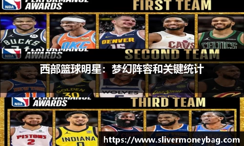 西部篮球明星：梦幻阵容和关键统计